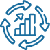 Continuous Support and Upgrades